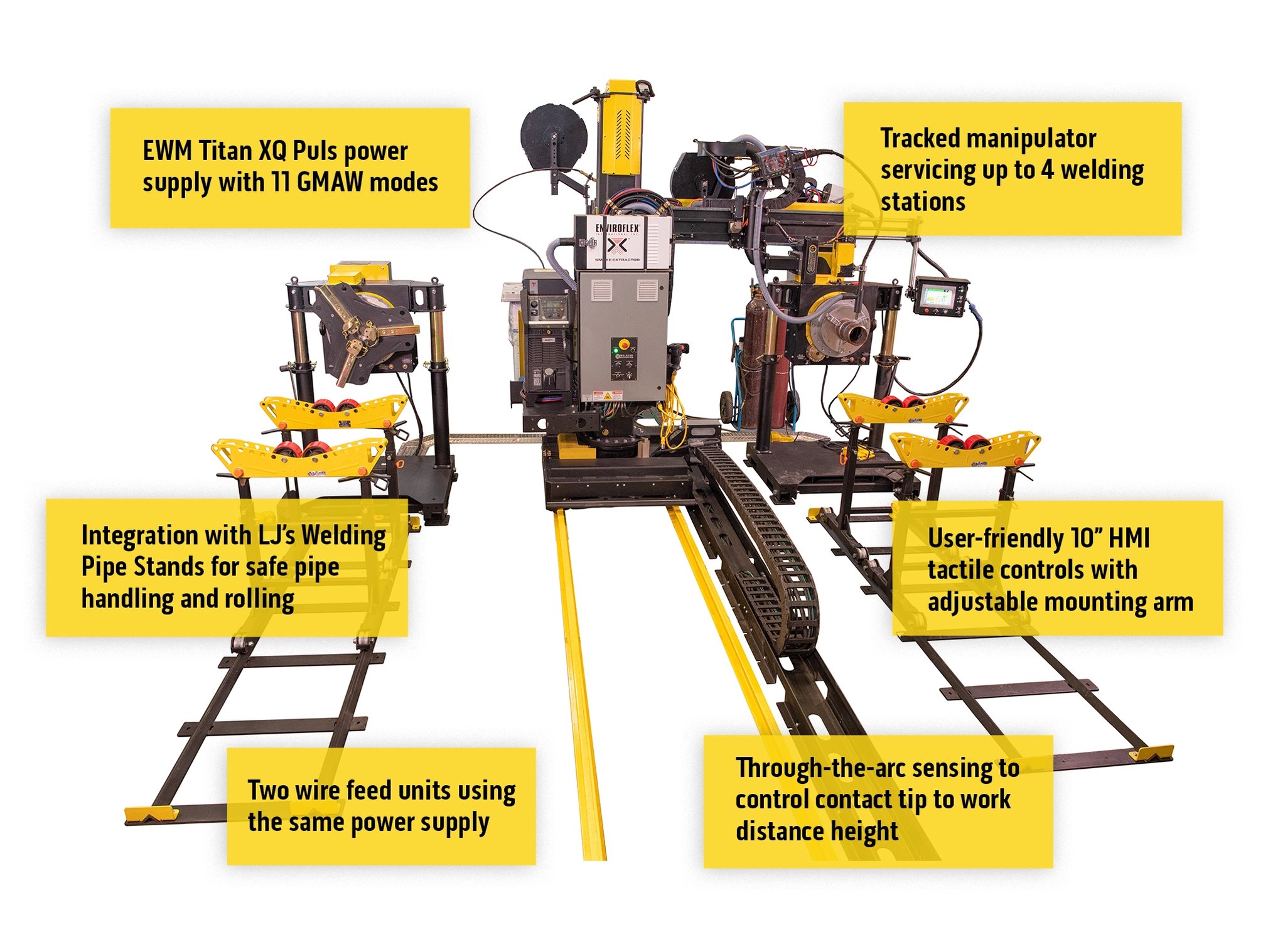 Pipe Welding System-2