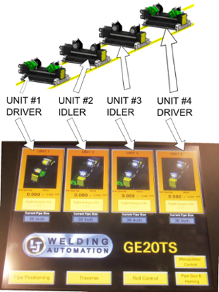 pipe alignment and manipulator screen controls