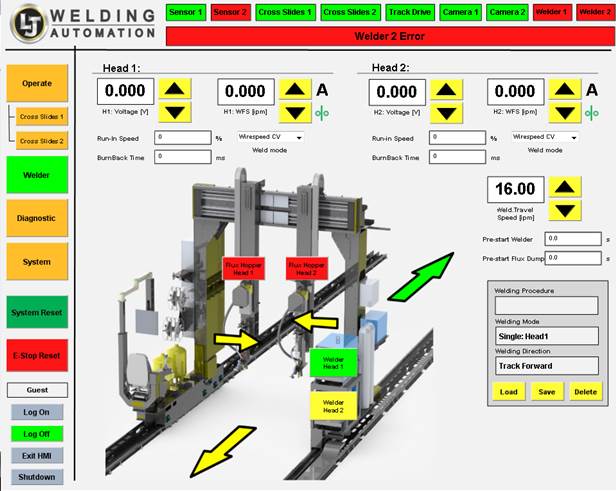 structural steel welding gantry display system