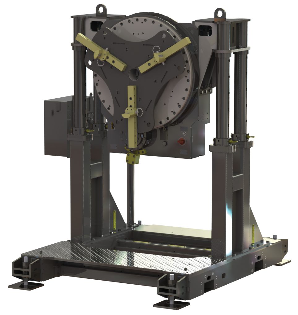Welding Positioners, Headstock Tailstocks, Benchtop Positioners & More