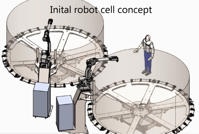 tank-roll-robotic-welding-cell-concept.png