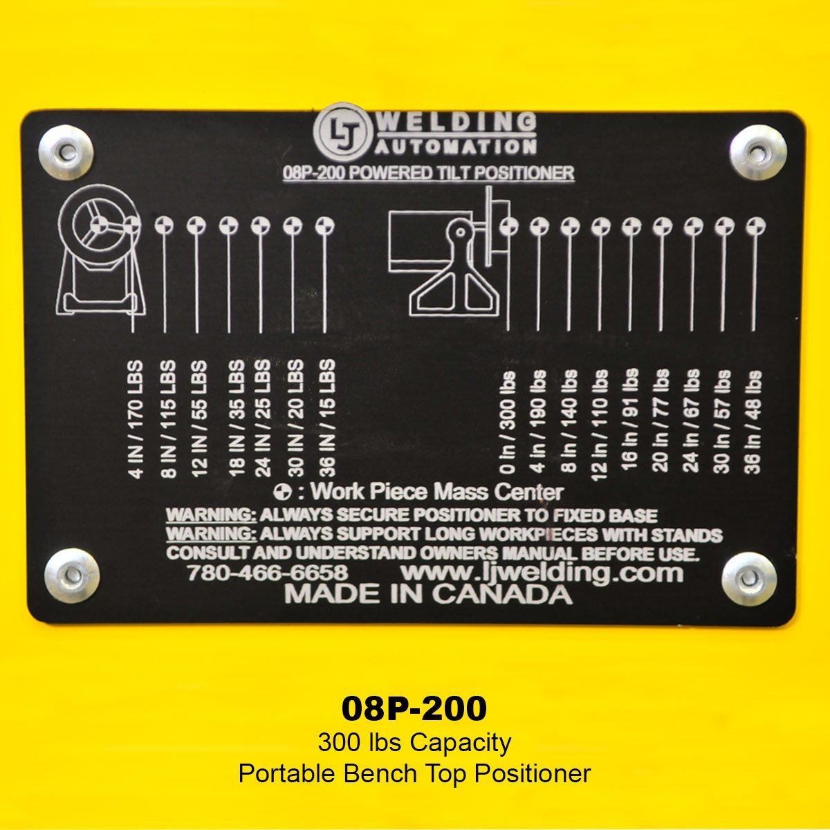12P-900 Pipe Positioner