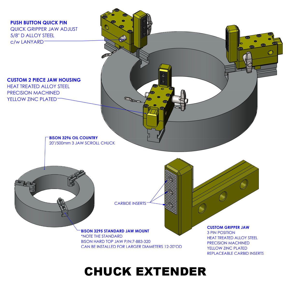 02-MAG-Chucks-1200sq