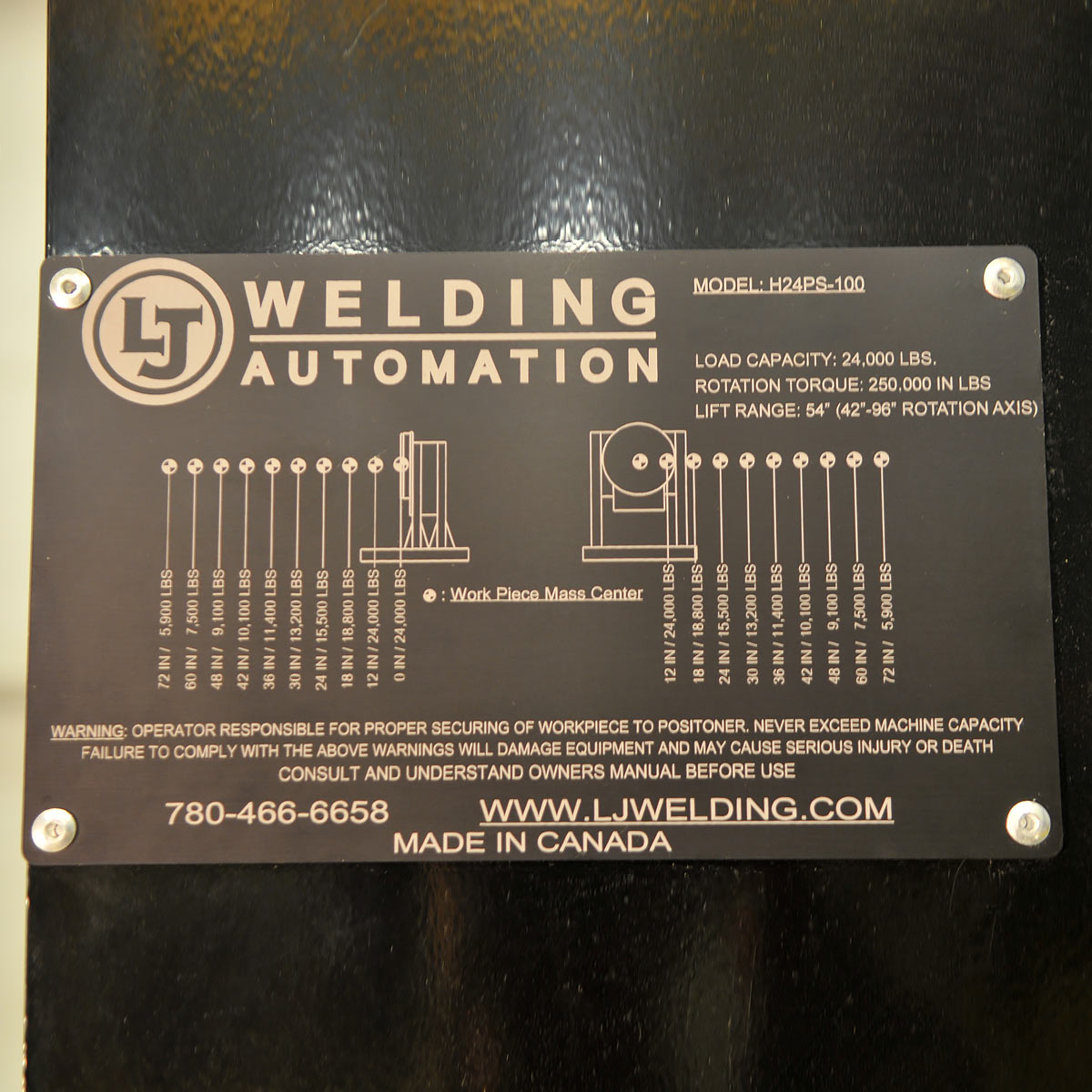 03-24000lb-Pipe-Turning-Positioner-1