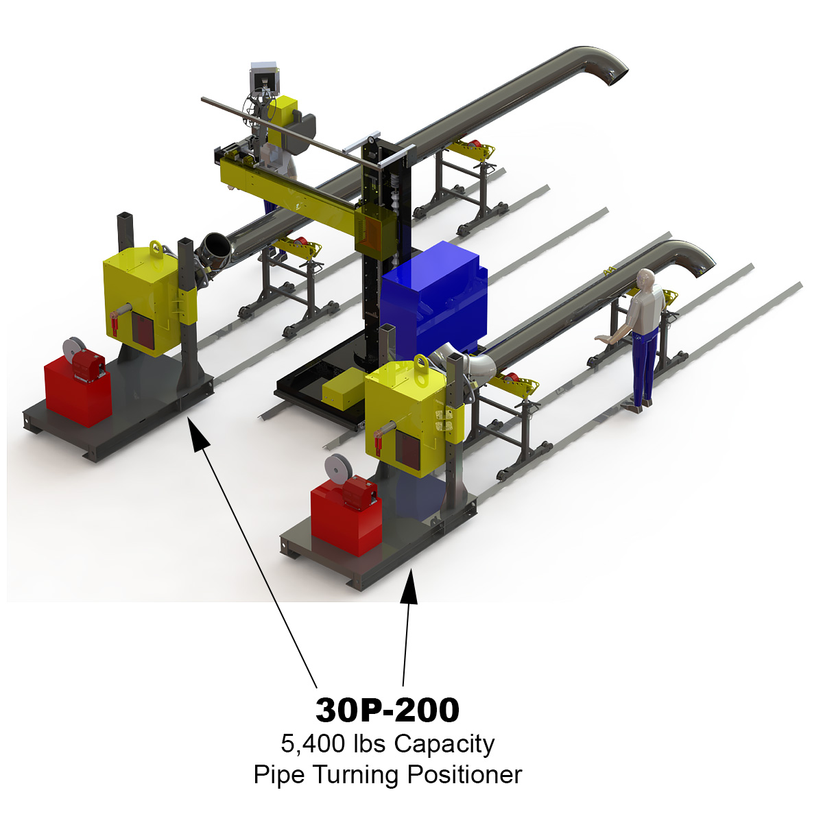 3,000 lbs heavy duty design positioner