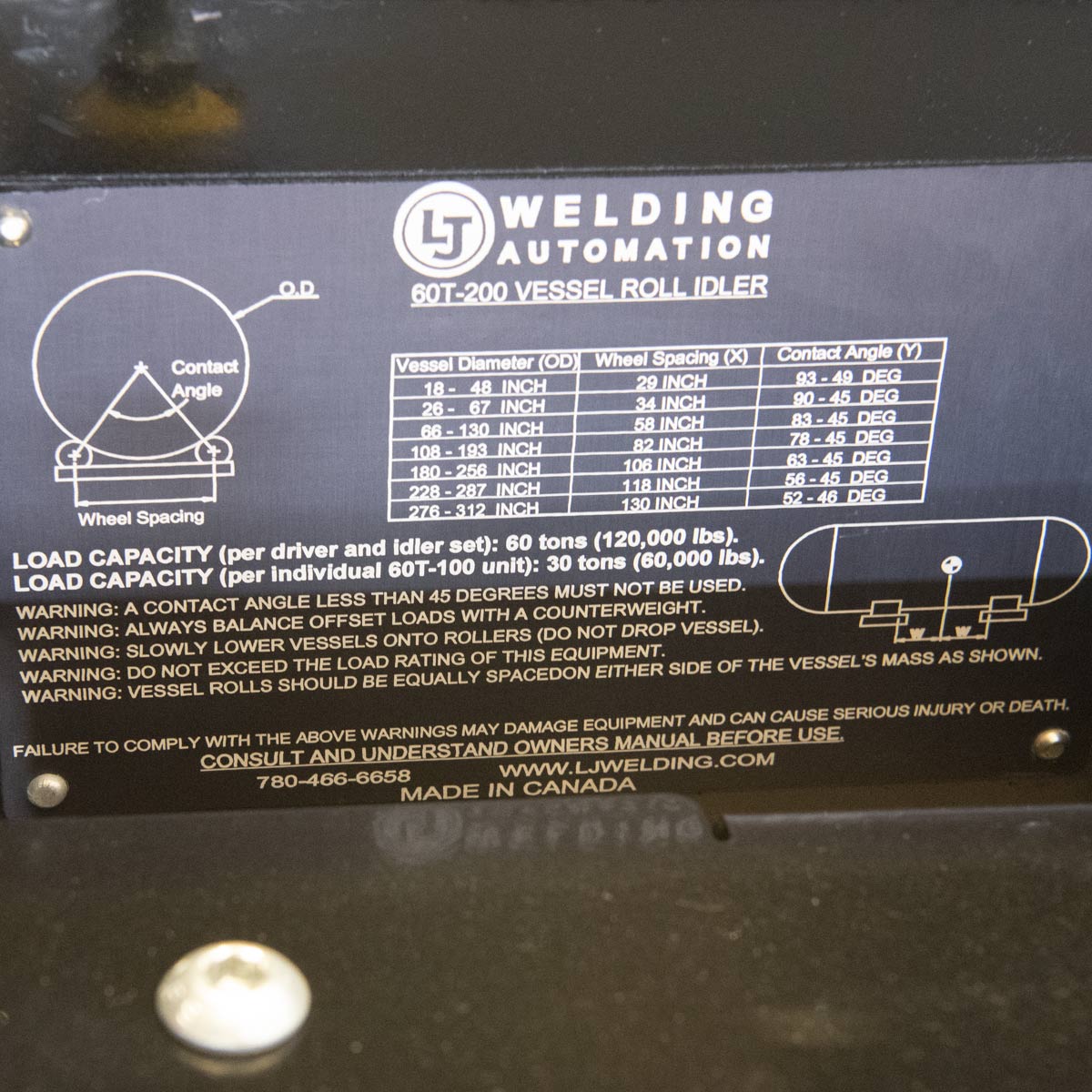 60T-100-200 used tank turning rolls for sale