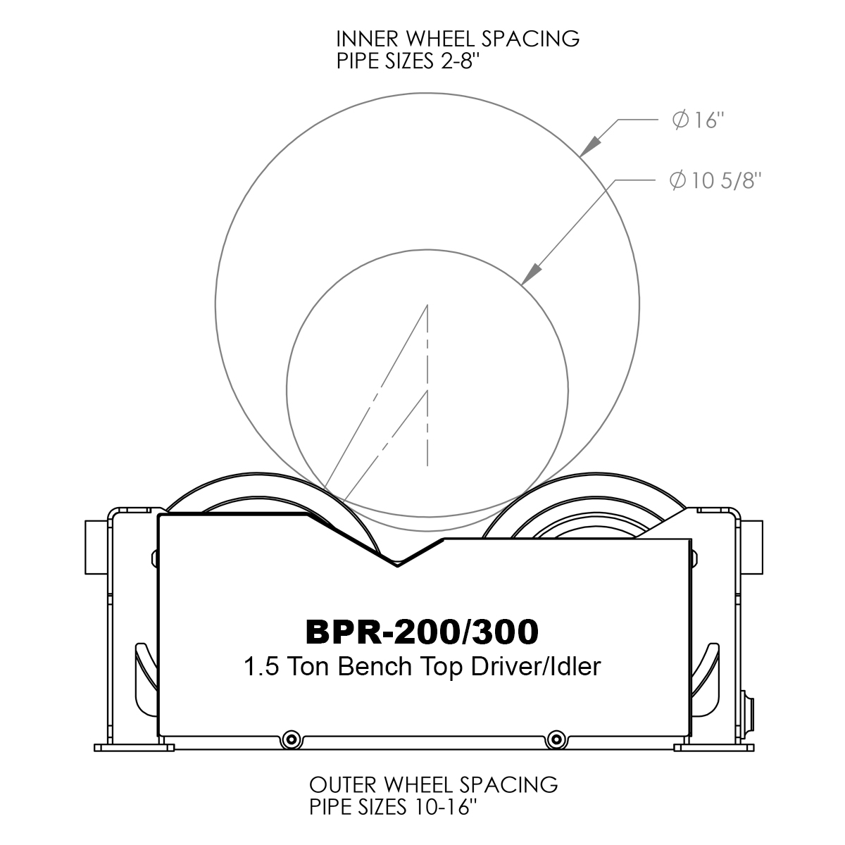 BPR-200-300 welding turning roll