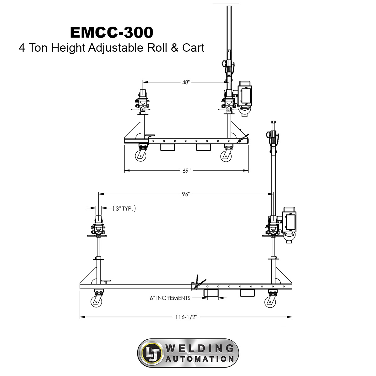 EMCC-300 tank rollers