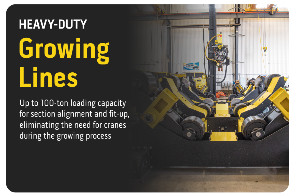 Heavy Duty Growing Lines-1