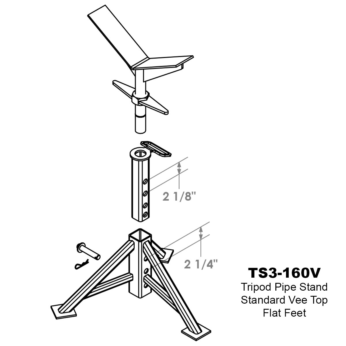 TS3 Series roller pipe supports